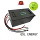 GSL ENERGY professional electric rickshaw battery supplier for club 1