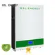 wall mounted battery storage inverter best design for home 1