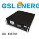 hot-sale telecom battery contact us for energy storage 1