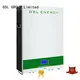 GSL ENERGY powerwall factory 1