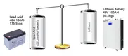 GSL ENERGY powerwall system manufacturers 5