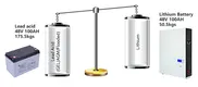 powerful battery for solar energy fast charged 5