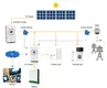GSL ENERGY manufacturing home renewable energy systems high-speed large capacity 2