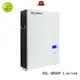 Best 48v solar battery factory 1