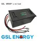 GSL ENERGY electric golf cart batteries powerful wholesale supply 1