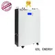 powerful battery storage containers energy-saving 1