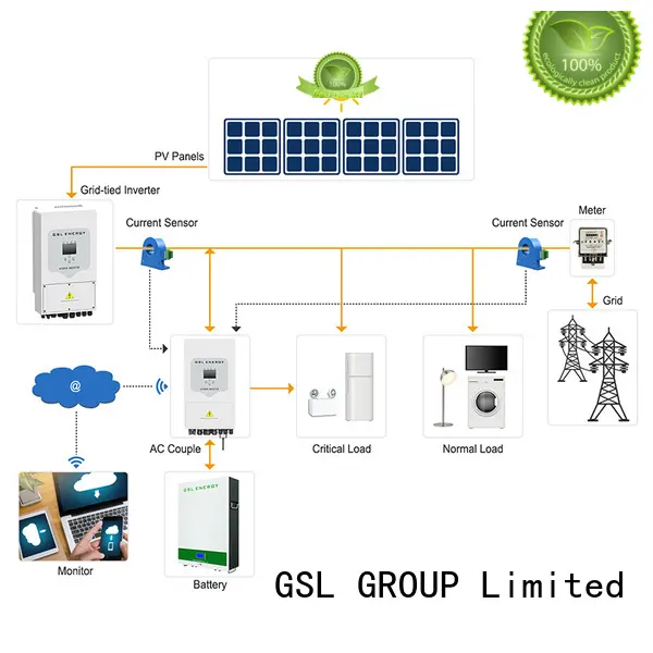 factory direct solar energy storage system high-speed fast delivery 1