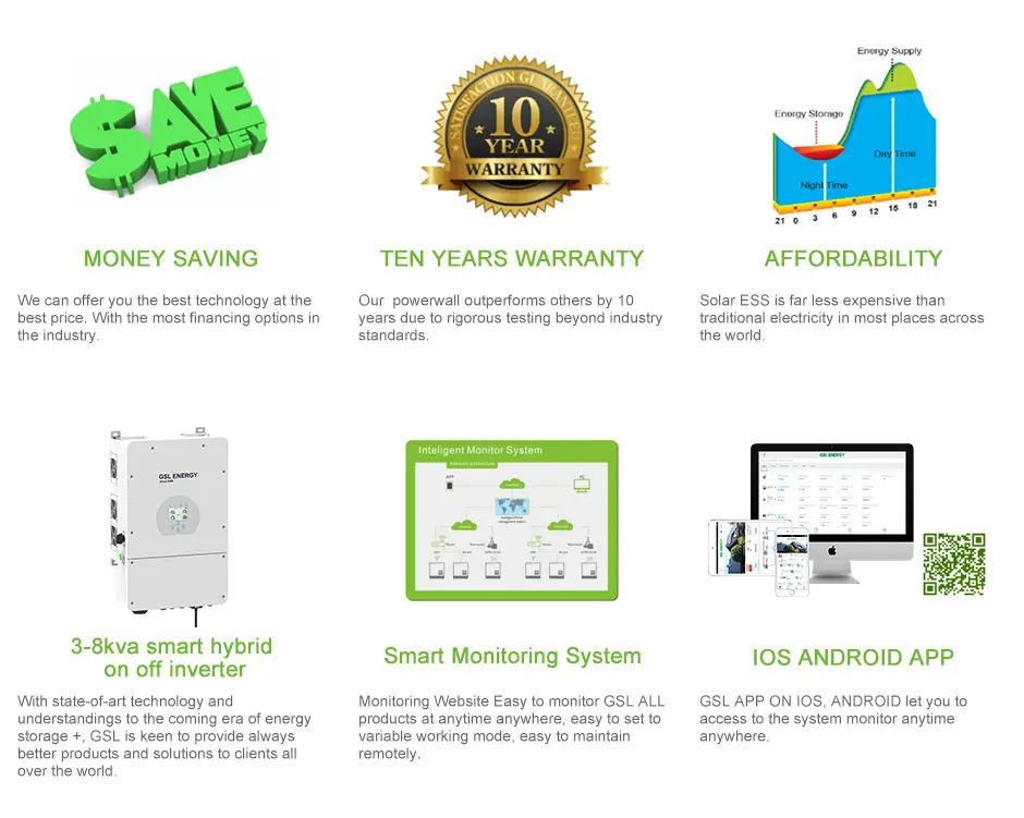 GSL ENERGY popular solar battery storage system energy-saving 3