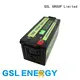 enviromental-friendly lifepo4 battery 12v 100ah free maintainence for camping car 1