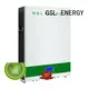 popular fan solar energy 1