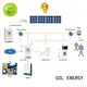 GSL ENERGY factory direct renewable energy systems intelligent control bulk supply 1