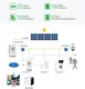 GSL ENERGY custom solar batteries storage batteries manufacturing 2