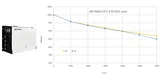 GSL ENERGY custom solar batteries storage batteries manufacturing 5