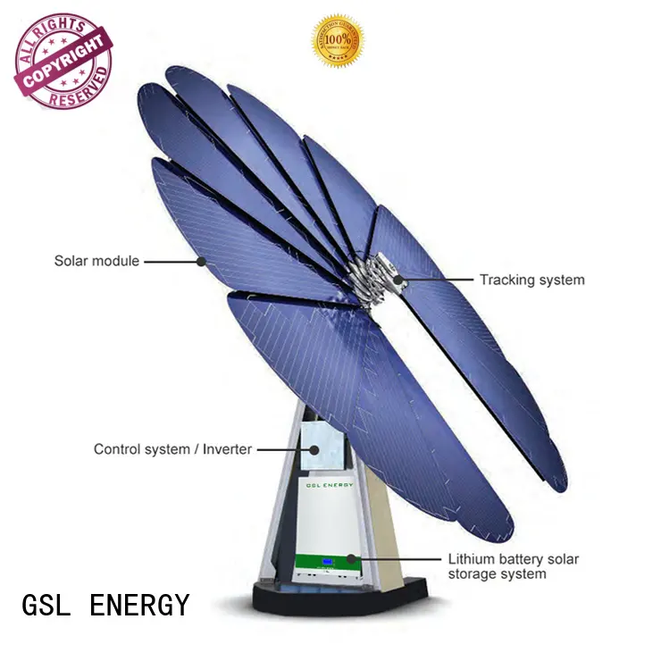 wholesale home solar power system high-speed fast delivery 1