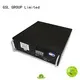 fast- charging lifepo4 battery pack wholesale best manufacturer 1