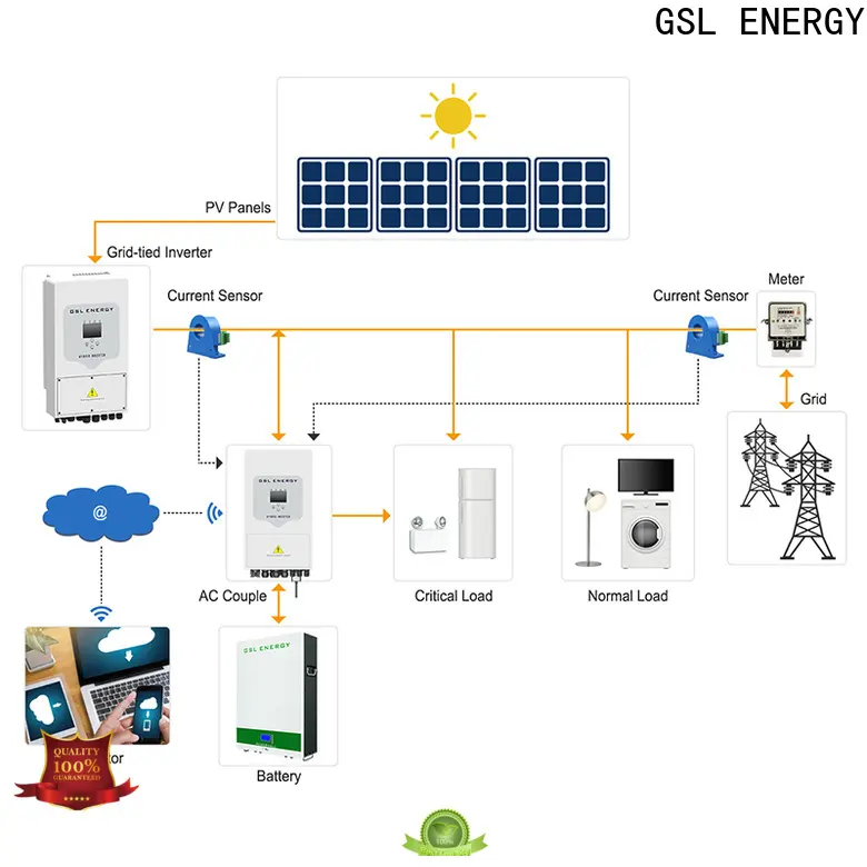 GSL ENERGY home renewable energy systems high-speed large capacity 1