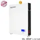 powerful battery storage box energy-saving renewable energy 1