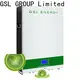 GSL ENERGY solar energy power fast charged for power dispatch 1