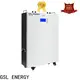 popular solar energy systems for power dispatch 1