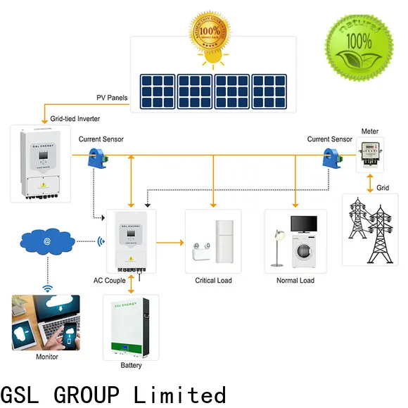 GSL ENERGY wholesale renewable energy systems adjustable fast delivery 1