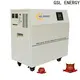manufacturing renewable energy systems high-speed large capacity 1