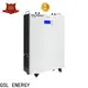 powerful solar inverter battery wholesale renewable energy 1