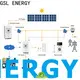 manufacturing solar energy system intelligent control fast delivery 1