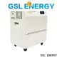 factory direct home renewable energy systems adjustable bulk supply1 1