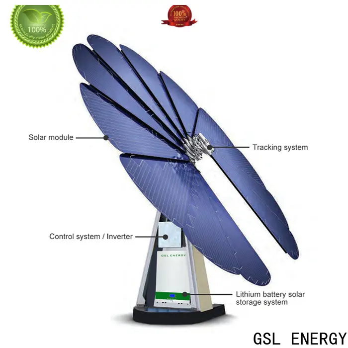 wholesale smart energy systems intelligent control fast delivery 1