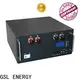 GSL ENERGY fast- charging 1mw battery storage wholesale best manufacturer 1