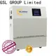 manufacturing solar energy storage system adjustable large capacity 1