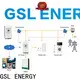 wholesale solar energy system for home intelligent control fast delivery 1