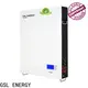 custom solar energy power energy-saving manufacturing 1
