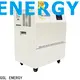 factory direct residential solar panel system high-speed large capacity 1