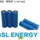 GSL ENERGY 21700 battery custom manufacturers 1
