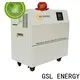 GSL ENERGY solar energy home system adjustable large capacity 1