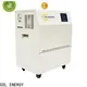 GSL ENERGY factory direct home renewable energy systems intelligent control fast delivery 1