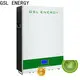 powerful solar powered battery bank energy-saving manufacturing 1