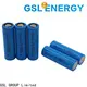 GSL ENERGY High-quality 21700 battery cell latest company 1