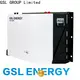 popular solar thermal energy renewable energy 1