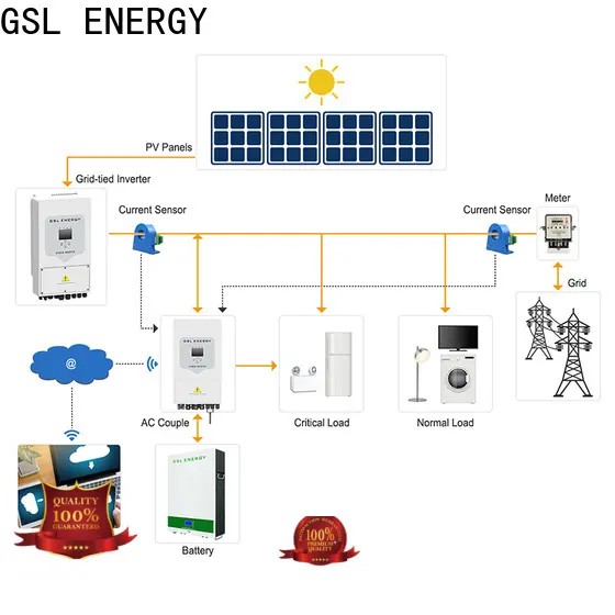 wholesale solar energy storage system adjustable bulk supply 1