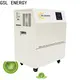 GSL ENERGY smart energy systems intelligent control large capacity1 1