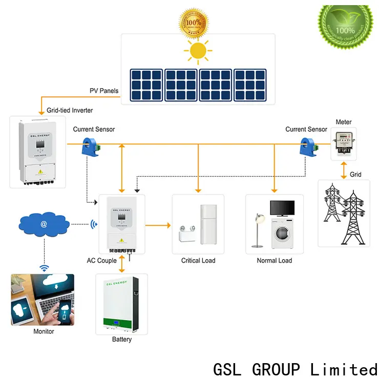 GSL ENERGY wholesale solar energy system for home intelligent control large capacity 1