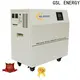 GSL ENERGY wholesale storage batteries adjustable bulk supply 1