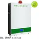 custom energy storage battery wholesale manufacturing 1