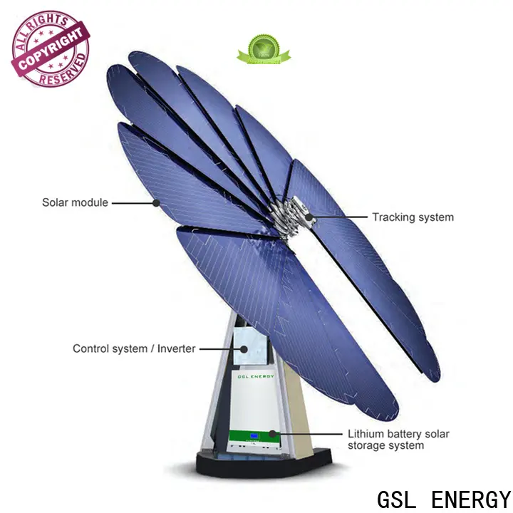GSL ENERGY wholesale smart energy systems high-speed large capacity 1