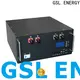stable 1mw battery storage wholesale factory 1