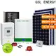 manufacturing residential solar panel system high-speed large capacity 1
