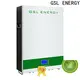 popular energy solar wholesale 1