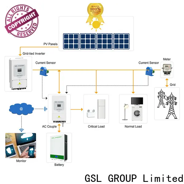 GSL ENERGY wholesale home solar power system adjustable fast delivery 1
